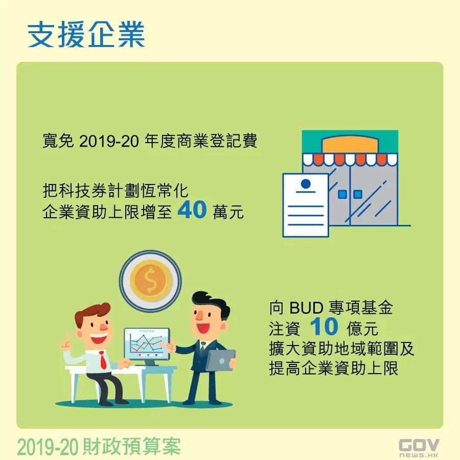香港財政預(yù)算案:寬免香港公司商業(yè)登記費 香港財政預(yù)算案:寬免香港公司商業(yè)登記費