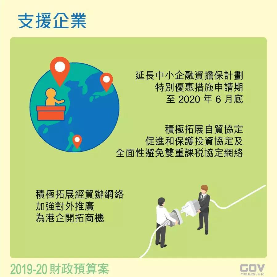 支援企業(yè):多項目企業(yè)稅減措施 支援企業(yè):多項目企業(yè)稅減措施