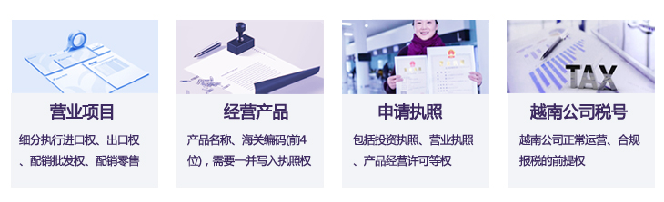 越南投資流程：營(yíng)業(yè)項(xiàng)目、經(jīng)營(yíng)產(chǎn)品、申請(qǐng)執(zhí)照、越南公司稅號(hào)