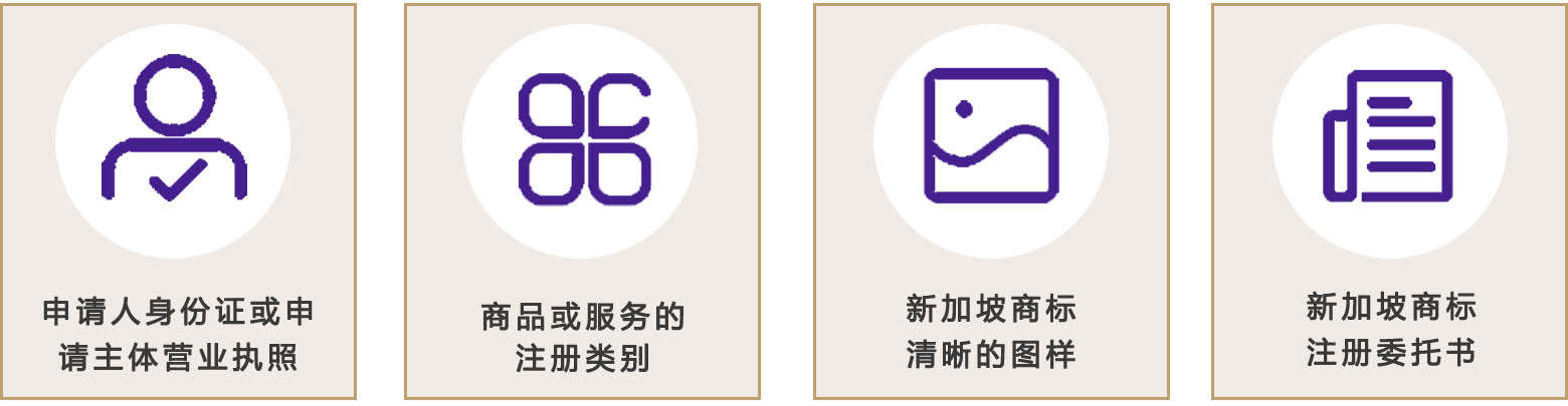 新加坡商標(biāo)注冊所需資料 新加坡商標(biāo)注冊所需資料