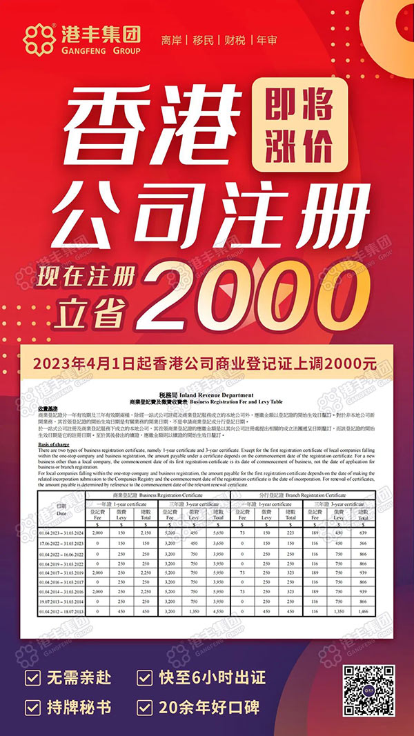 香港公司注冊(cè)費(fèi)用上漲 香港公司注冊(cè)費(fèi)用上漲