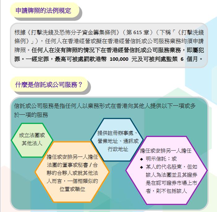 香港注冊(cè)處關(guān)于秘書持牌的規(guī)定.jpg 香港注冊(cè)處關(guān)于秘書持牌的規(guī)定.jpg