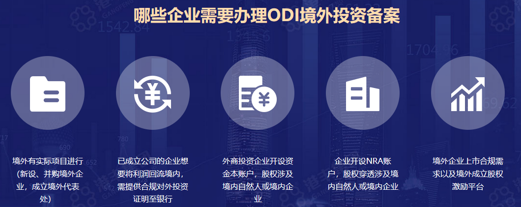 哪些企業(yè)需要做ODI境外投資備案 哪些企業(yè)需要做ODI境外投資備案