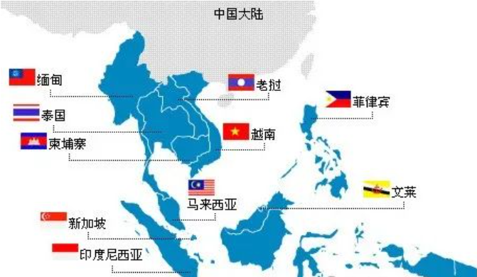 東南亞跨境電商市場(chǎng)