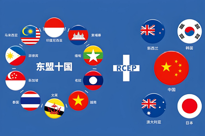 RECP國家 RECP國家