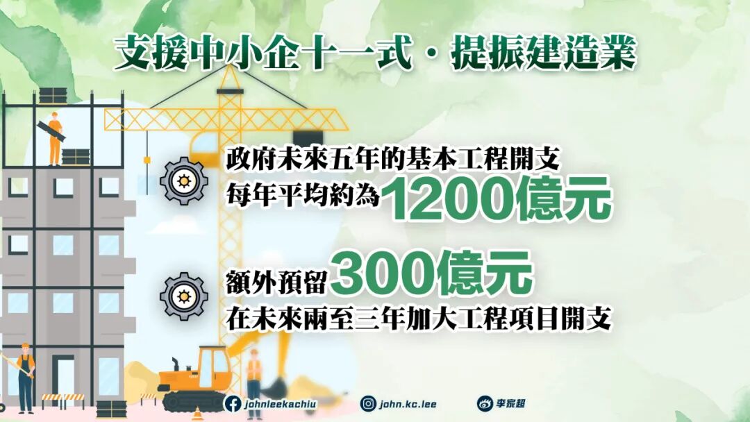 香港施政報告內(nèi)容